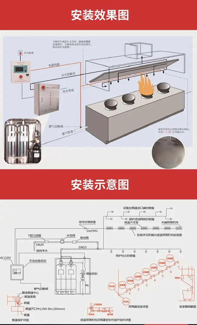厨房自动灭火装置：商用厨房不可或缺的“安全守护神”